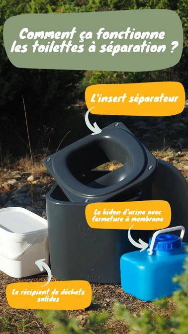 Camping-car : 5 conseils et astuces pour entretenir les WC